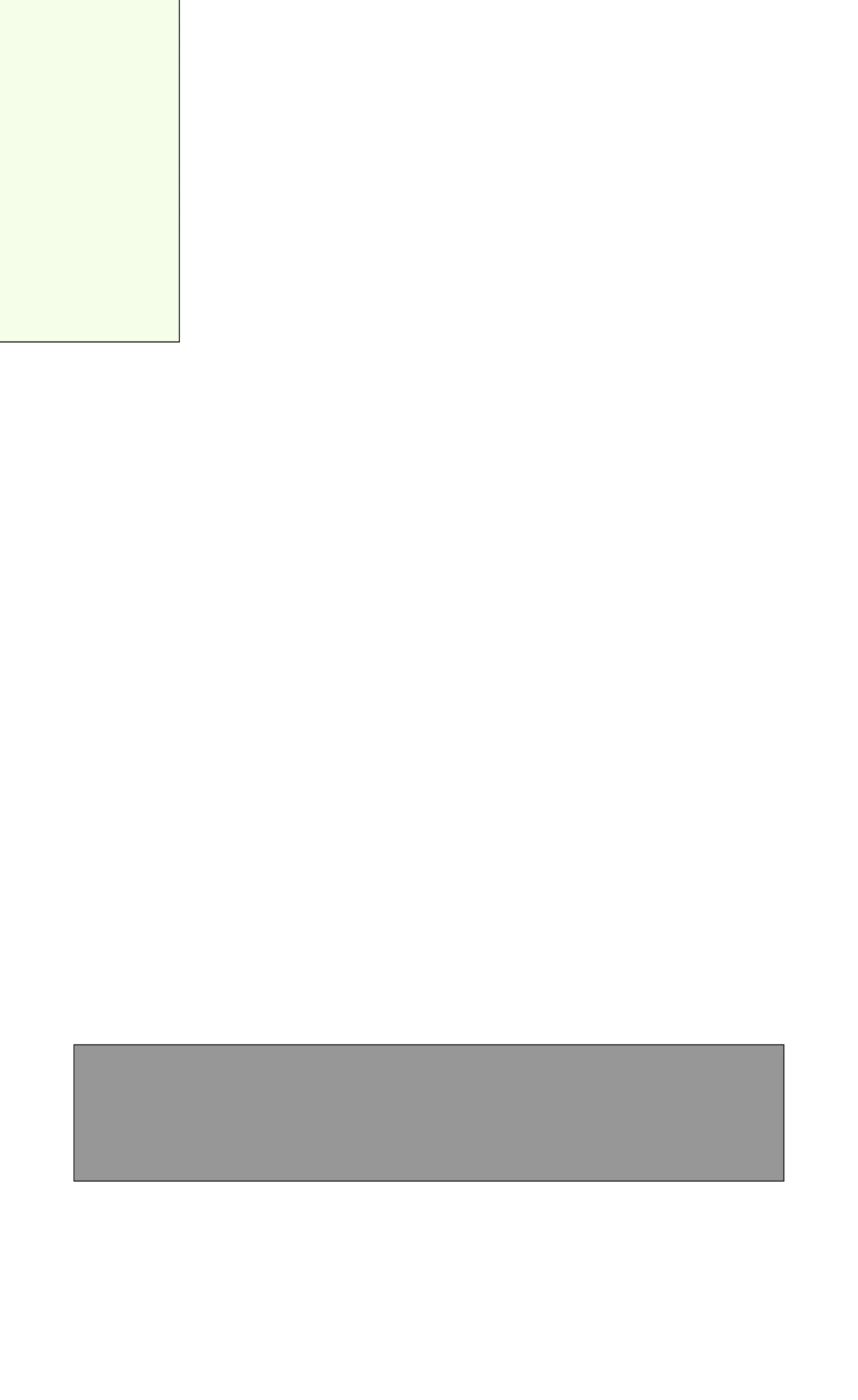Seating chart: The Pico Union Project