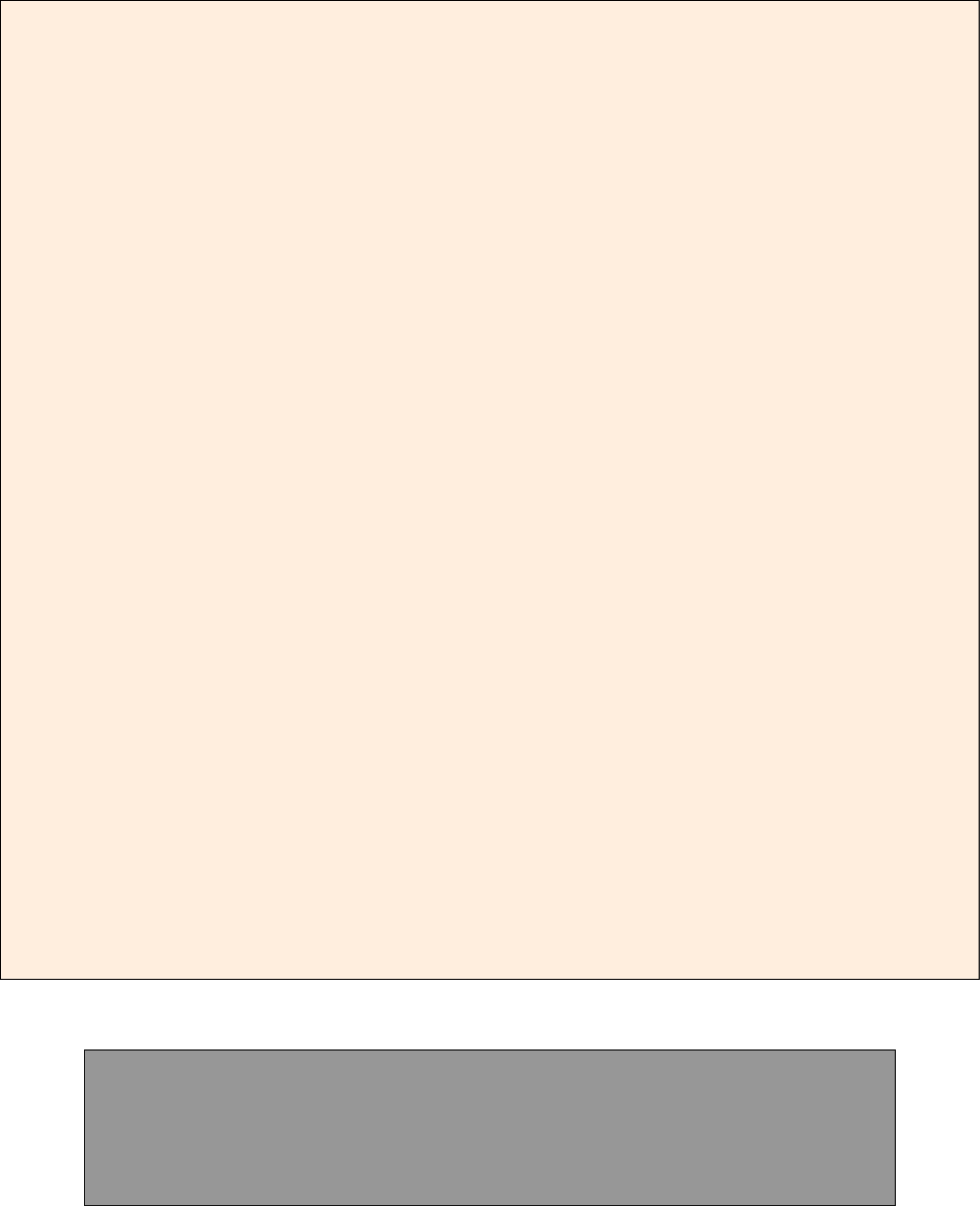Seating chart: The Elysian Theater - Complex