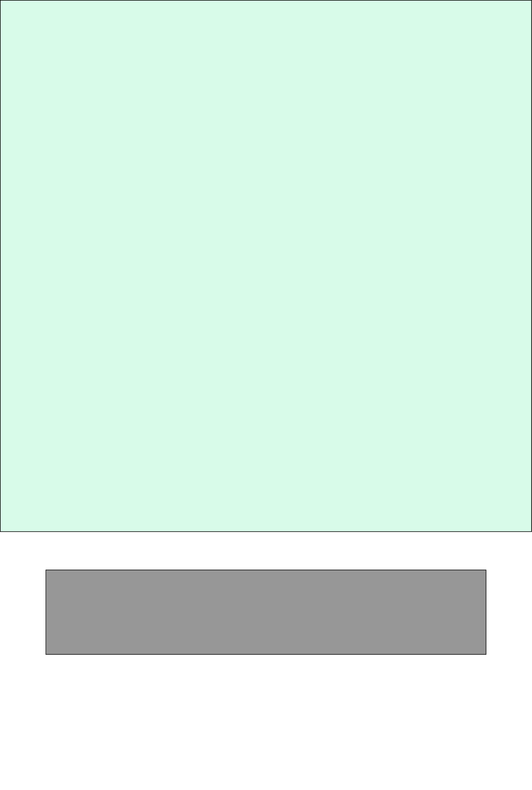 Seating chart: Sullivan Field