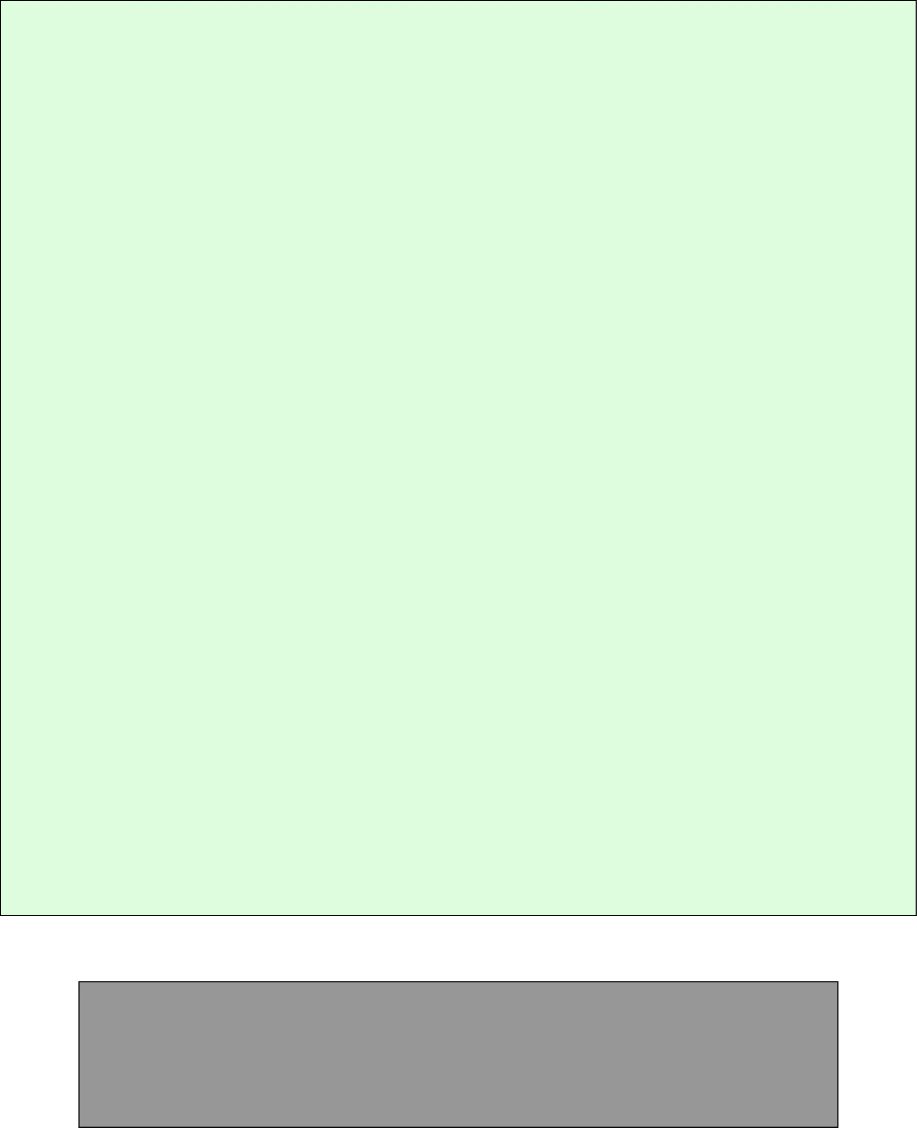 Seating chart: The Road Theatre Company