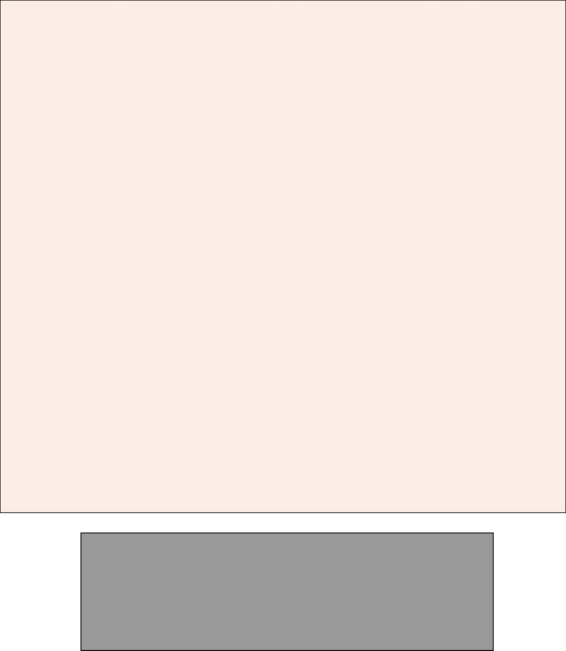Seating chart: Moss Theater at New Roads School